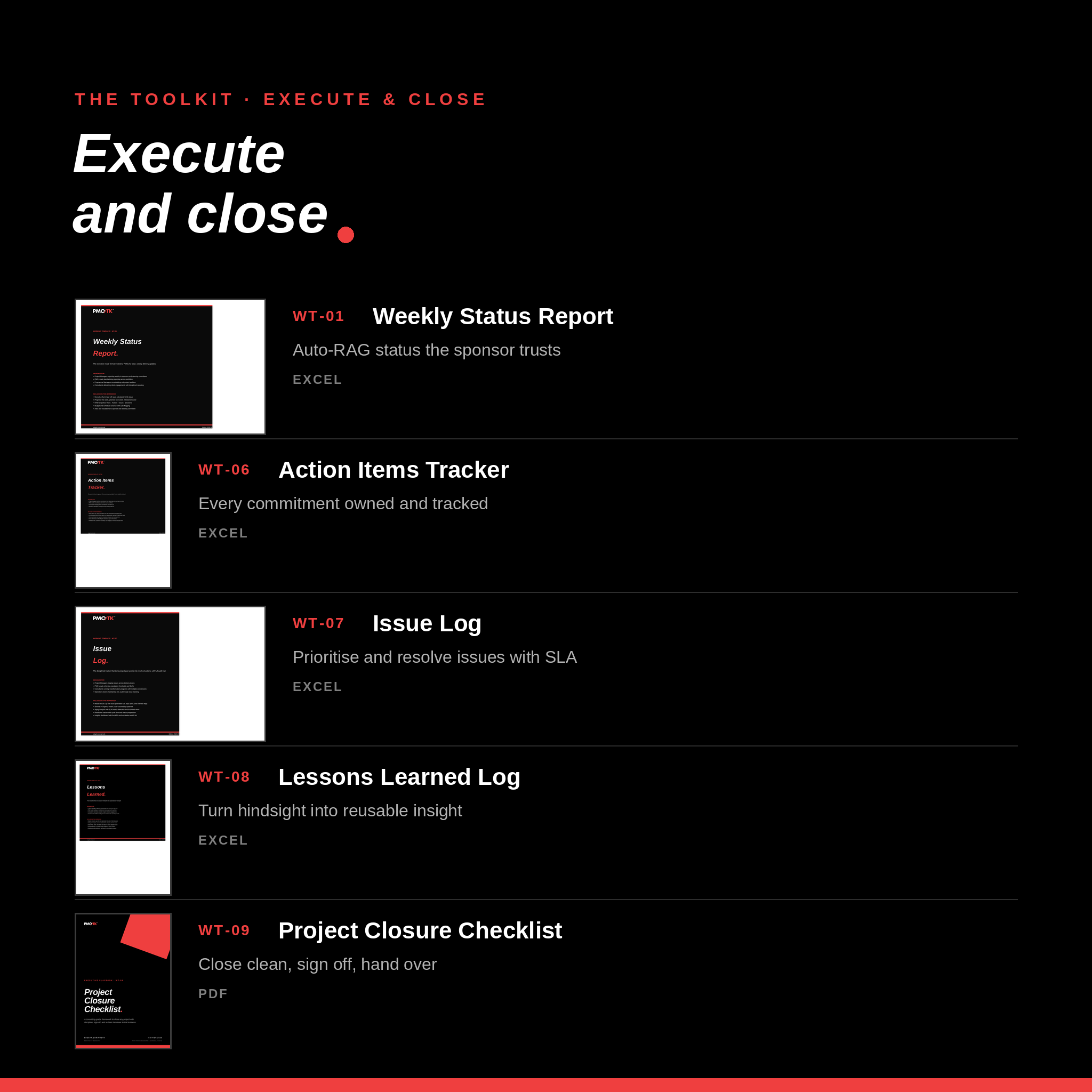 Project Manager Essentials Bundle