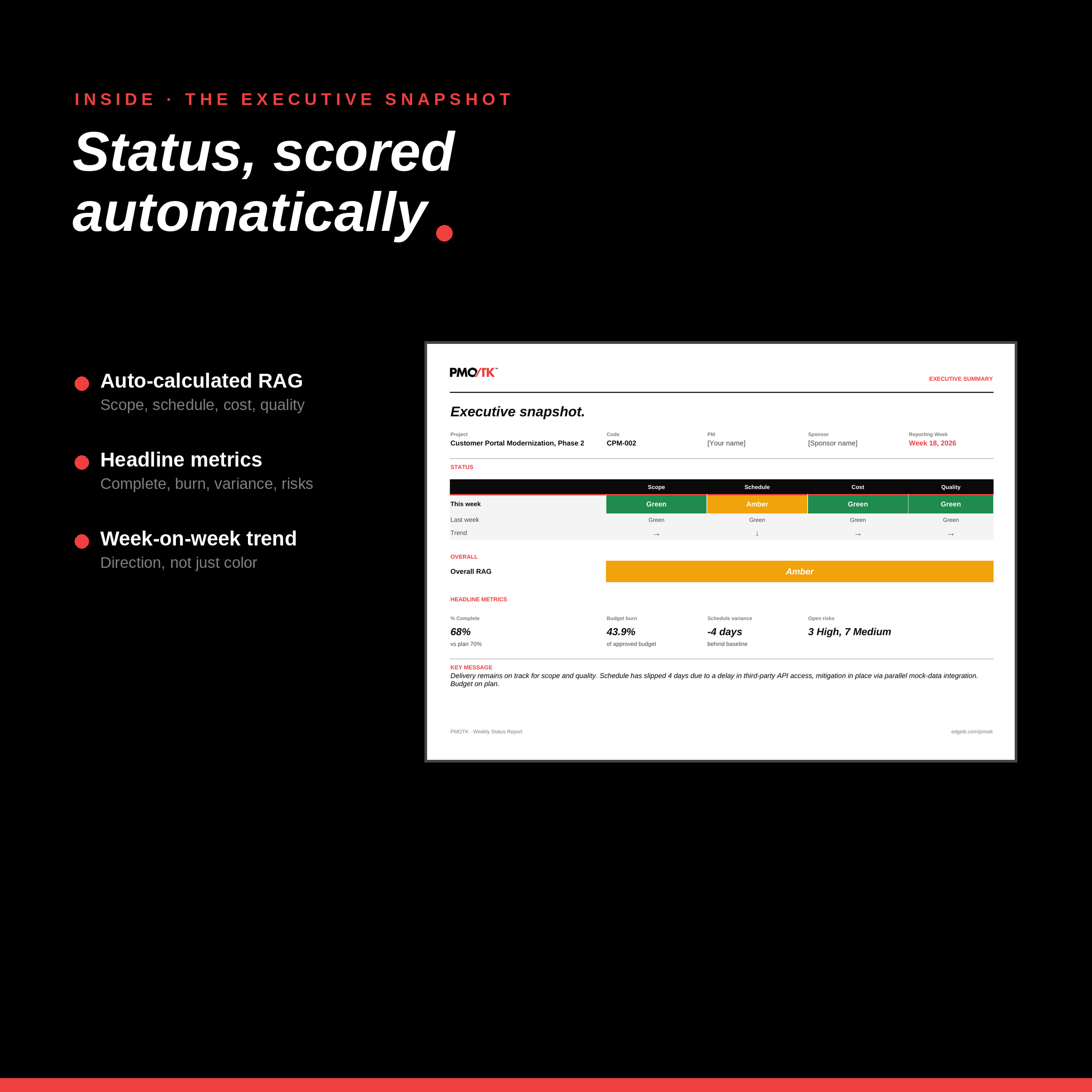 Weekly Status Report Template