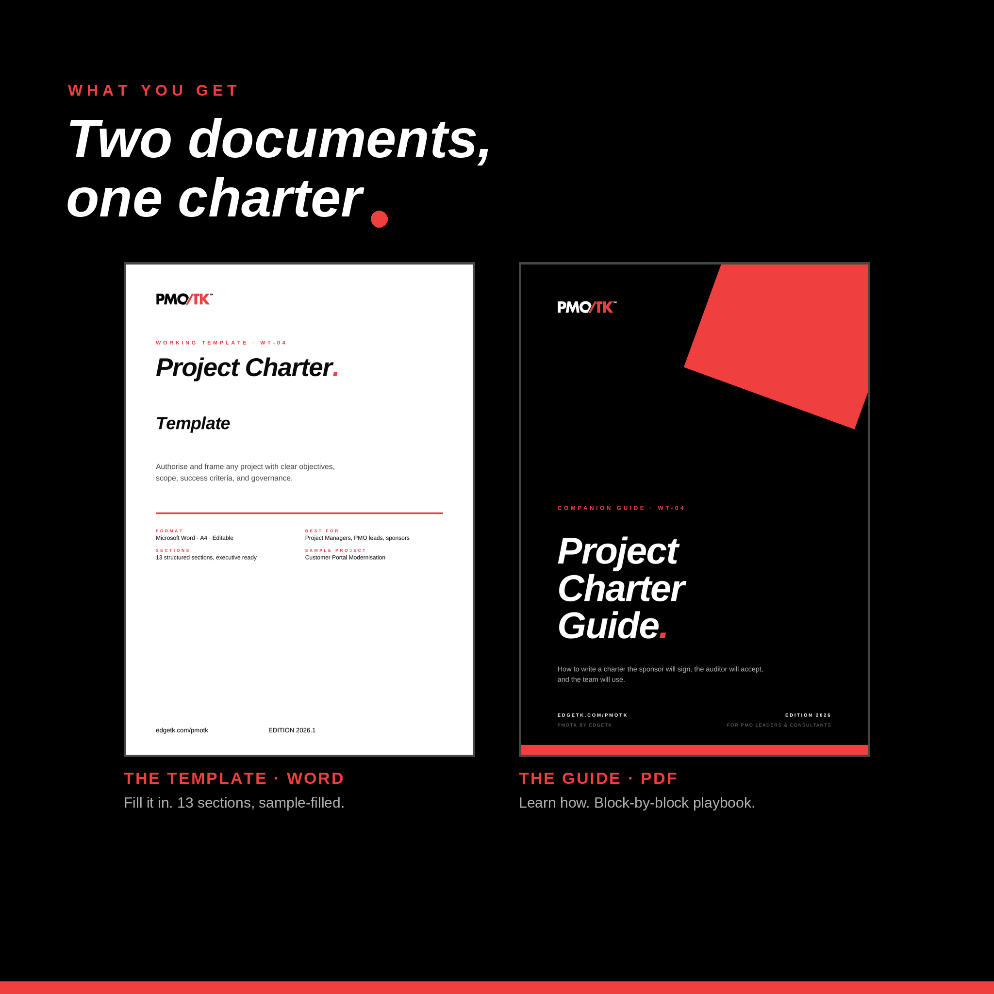 Project Charter Template