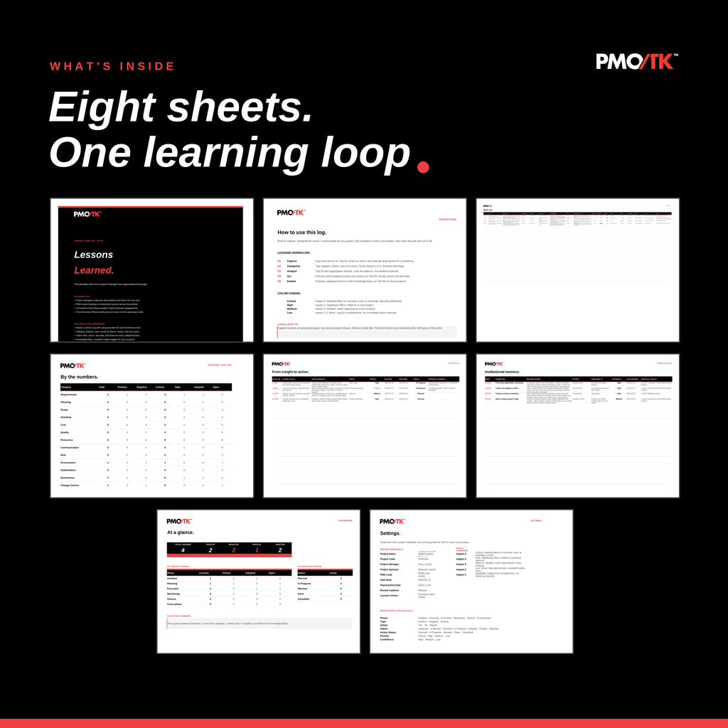 Lessons Learned Log
