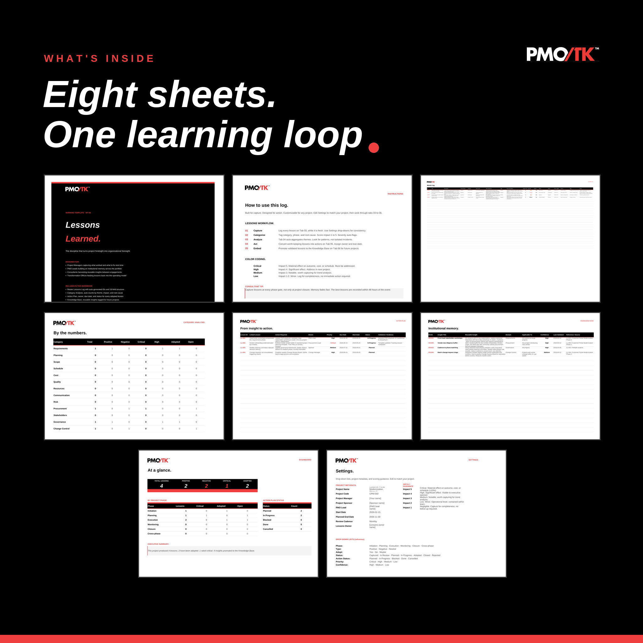 Lessons Learned Log