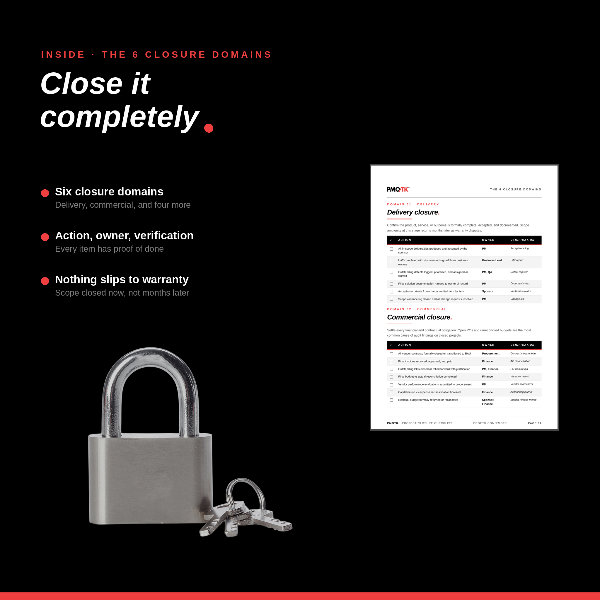 Project Closure Checklist
